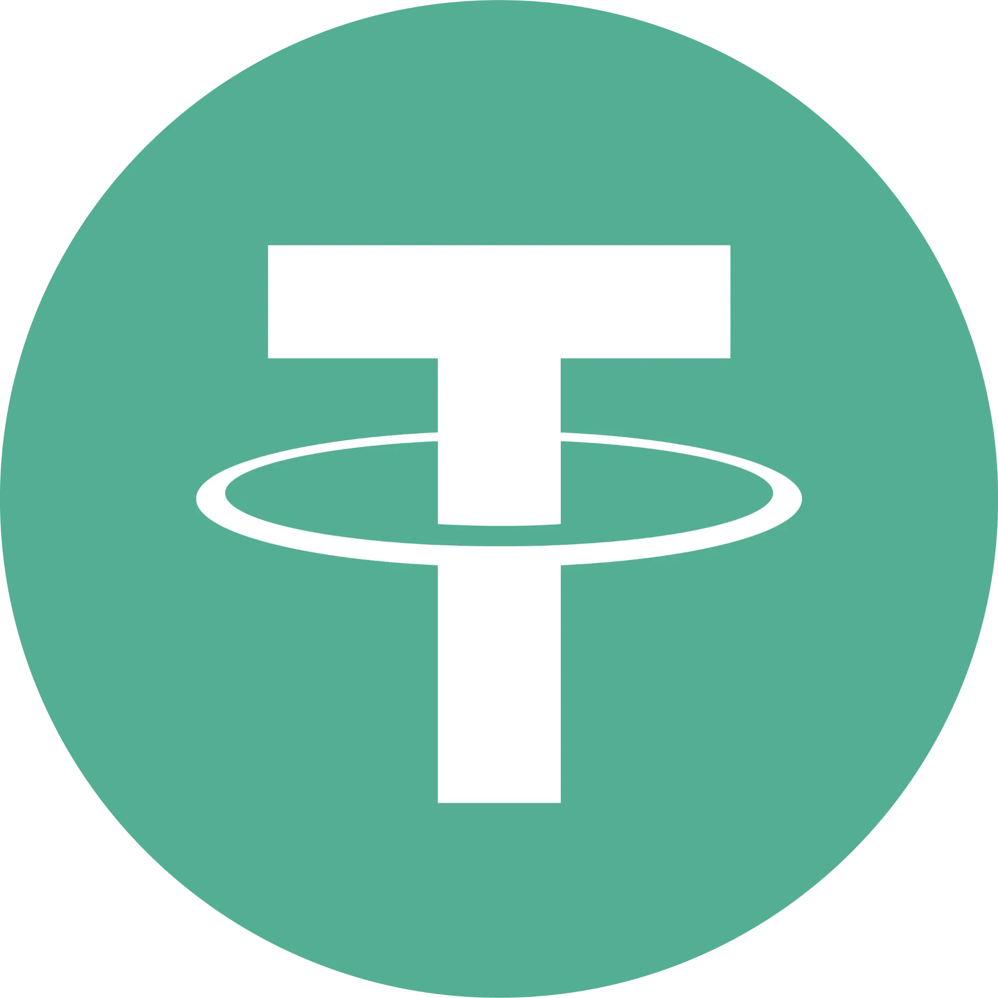USDT